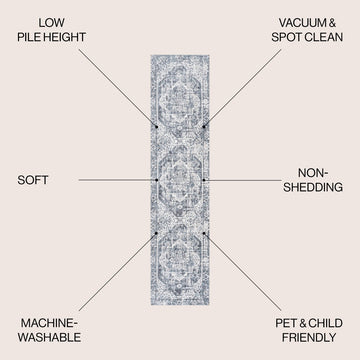 Keesha Bold Distressed Medallion Low-Pile Machine-Washable Area Rug